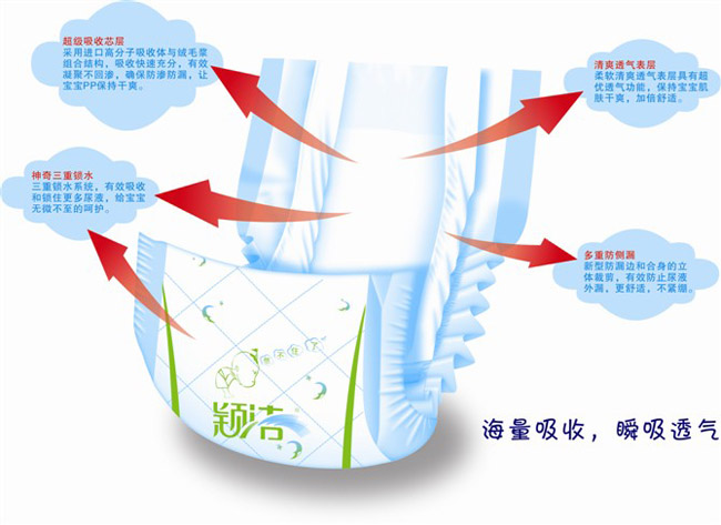 �f����ˬ���Ἀ��Ƭ