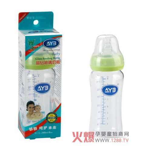 ���ތ����ڲ�����ƿ��ô����