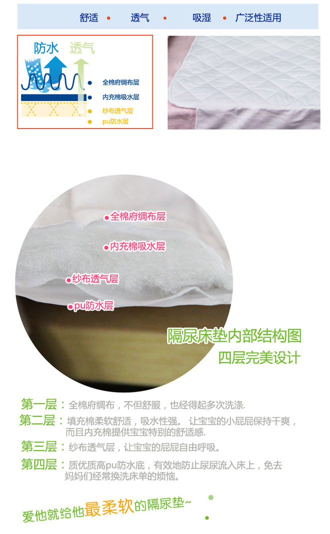寶寶藍(lán)yinge防水隔尿墊