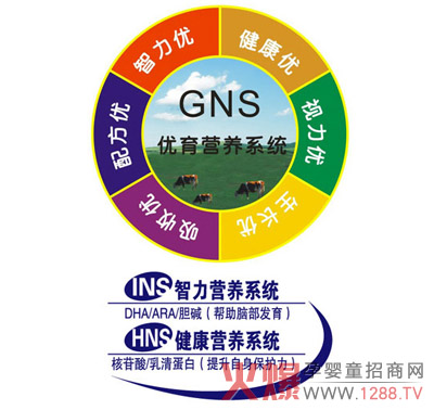 �Ę�(l��)�����䷽�̷ێ͌�����С�A(y��)������