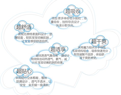 舒可超薄棉柔yinge紙尿片