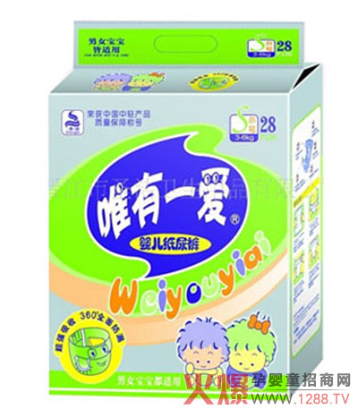 Ψ��һ�ۋ냺����ѝS28��ô��