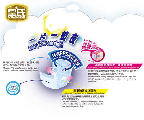 皇氏自在合身L20片