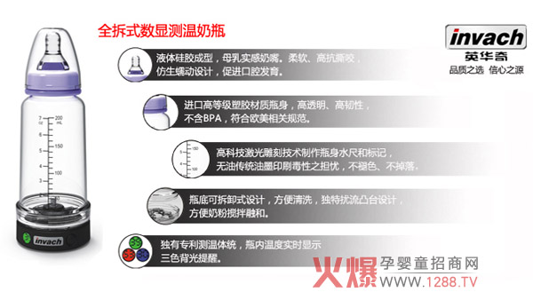 Ӣ�A��ȫ��ʽ��(sh��)�@�y(c��)����ƿ��ô��