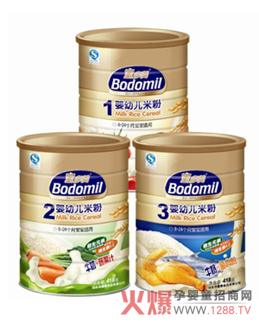 ������Ʒ���\������