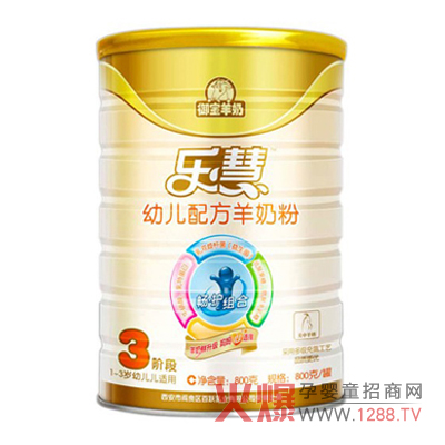 ��(l��)���׃��䷽���̷ی������ĺàI(y��ng)�B(y��ng)