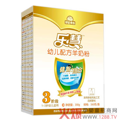 ���ە��o(h��)���̷ۿƌW(xu��)�䷽