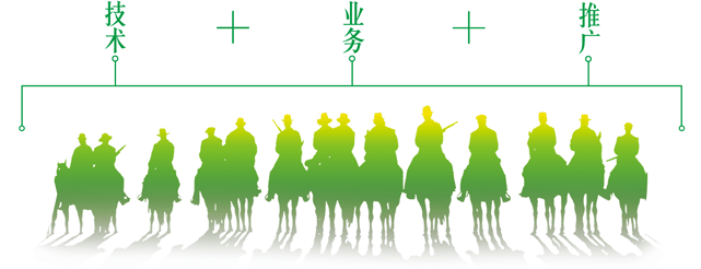 ���g(sh��)���I(y��)��(w��)���ƏV�����������Y(ji��)�ϴ���һ���F�