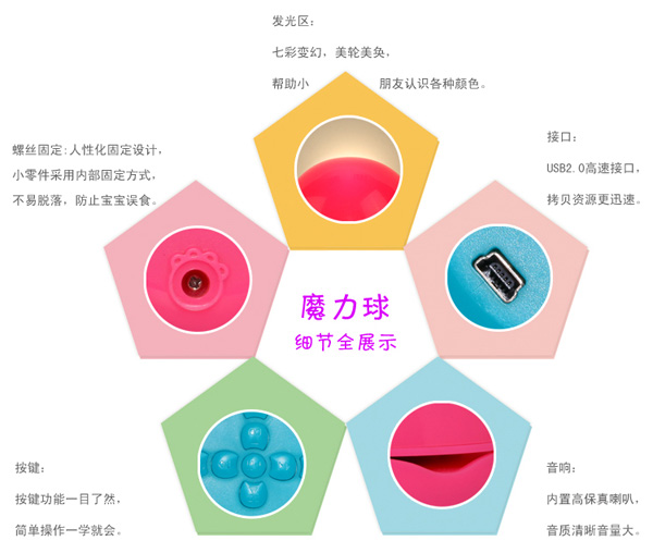 好百分引導(dǎo)兒童MP3早教故事機(jī)