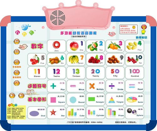 ؐؐ�~�๦���׽̌W����(sh��)�W֪�R����