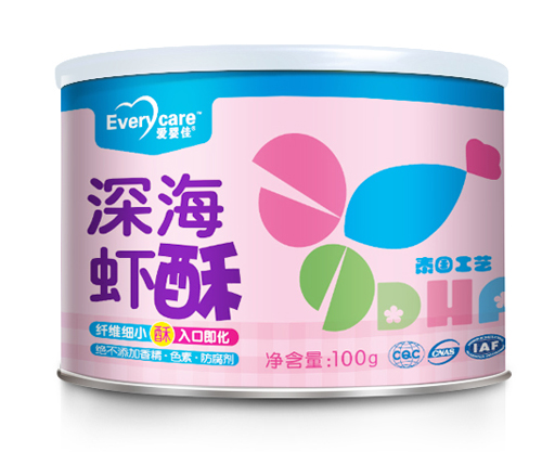 �ۋ���BƤ��(d��ng)�����ɠI�B(y��ng)�r��