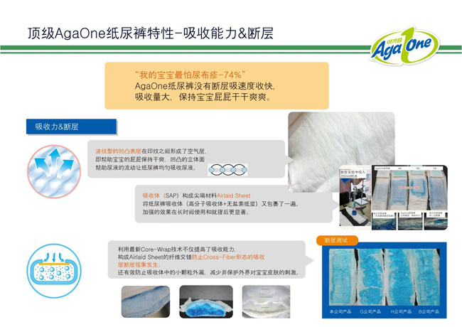 AgaOneyingye����ѝ