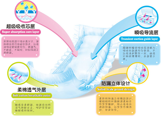 ������(l��)����ѝ