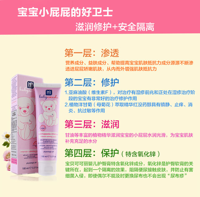 yinge護臀膏簡介