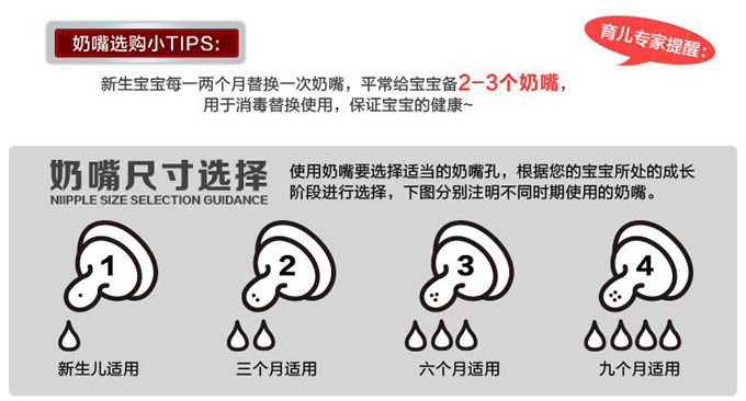 AD321 322全硅膠yinge奶瓶