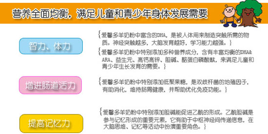 愛(ài)馨多優(yōu)智兒童成長(zhǎng)配方羊奶粉800克