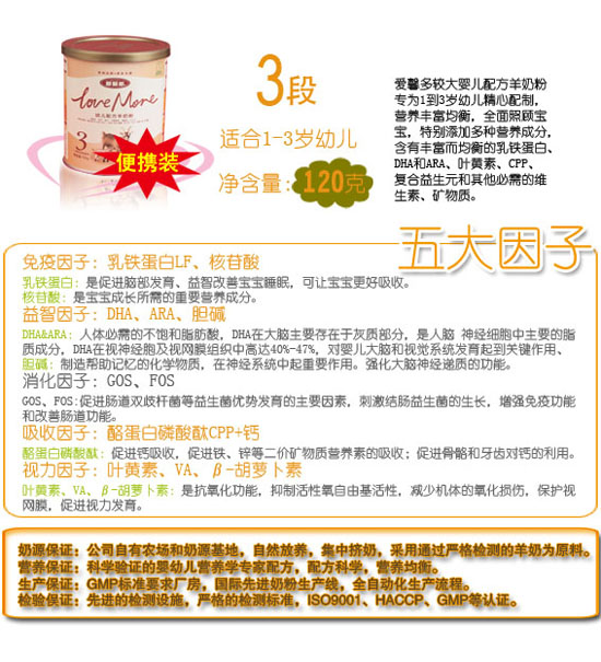 ��(��i)ܰ����(y��u)�o(h��)youe�䷽���̷�3��120�ˣ���y�b��1