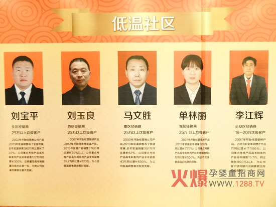 �y����I(y��)���N�̴��x��֮�͜��I(y��)�����ƽ��N���C��