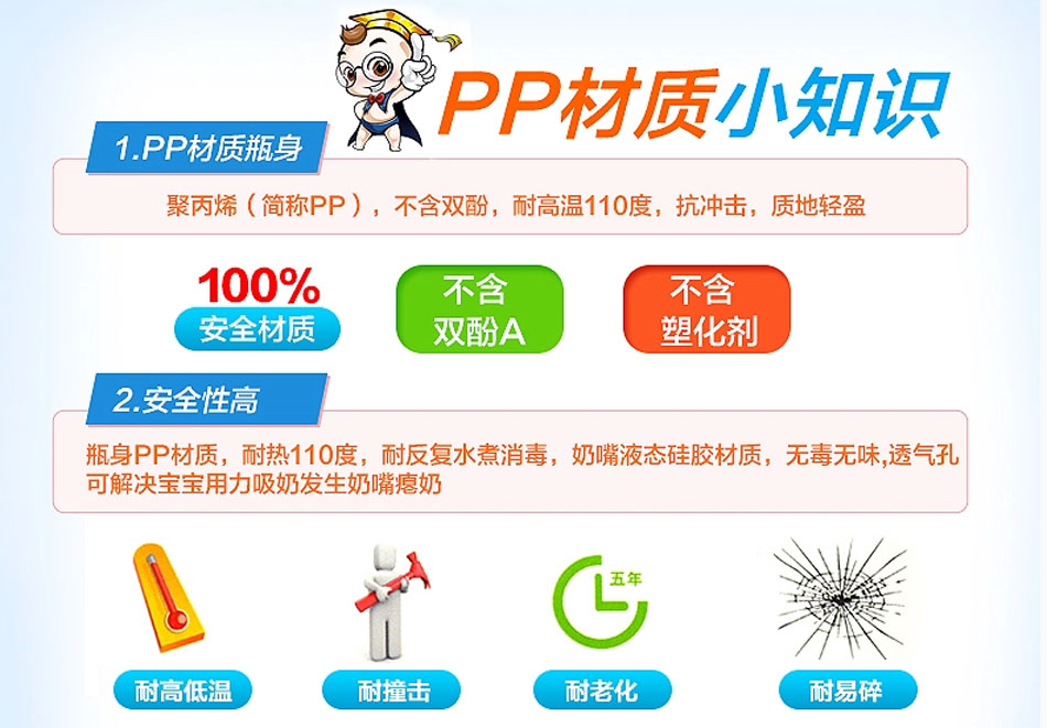 pp���|(zh��)С֪�R(sh��)