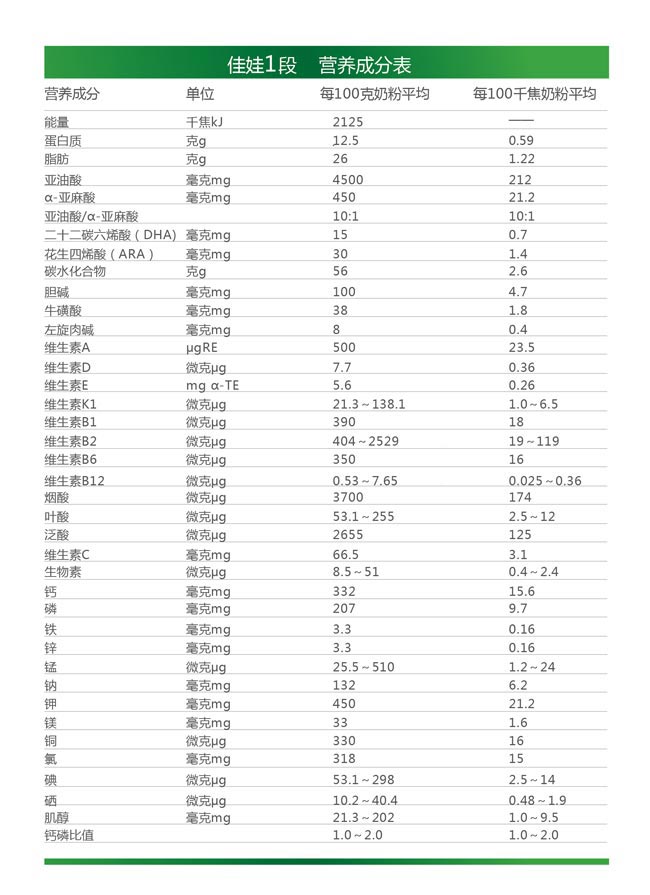 �t�Ǽ��ދ냺�䷽�̷�1�ΠI�B(y��ng)�ɷ�