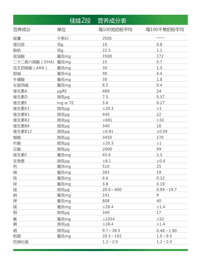 �t�Ǽ��ދ��׃��̷�ϵ��2�ΠI�B(y��ng)�ɷ�