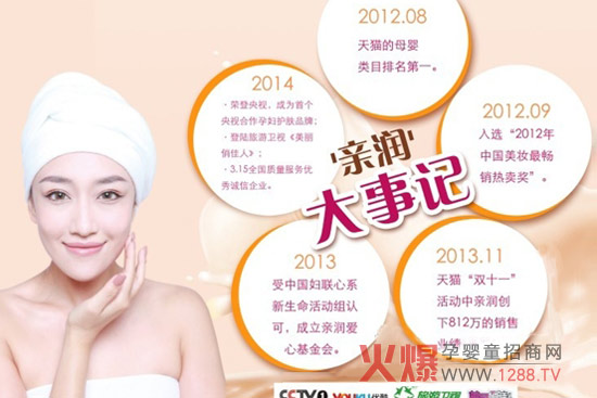 �H���ЋD�o(h��)�w����������ε����N800�f�I�N��(zh��n)�g(sh��)