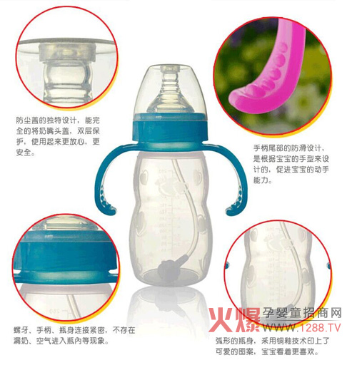 ��(y��u)���������׃����z������ƿ�a(ch��n)Ʒ����