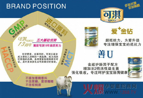 ��俋��׃����̷�ȫ��(gu��)�����T���ИI(y��)���F��