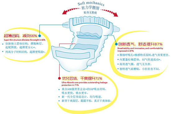 ������ؐ��(f��)��͸�ⳬ������ѝ