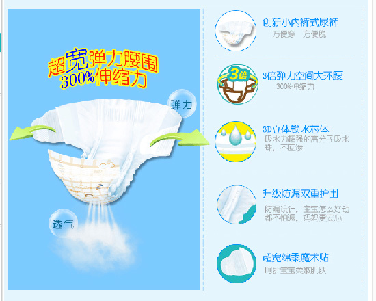 �ۻ���ѝʽ����ѝ