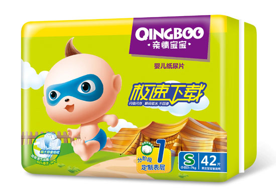 �H�錚���O����Ƭϵ��