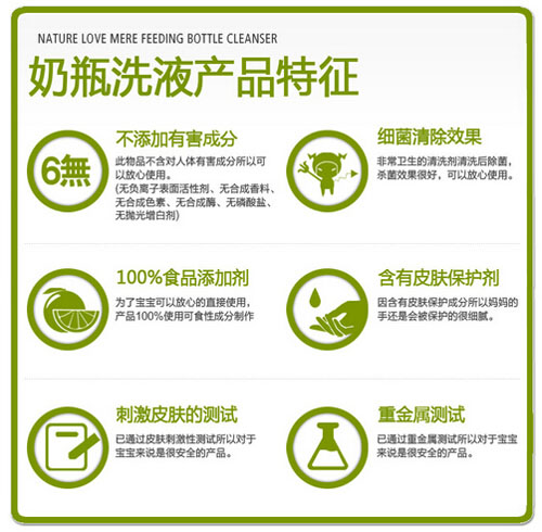 ��Ȼ֮����ƿ��ϴ����Һ�B(t��i)�ͣ�ƿ�b