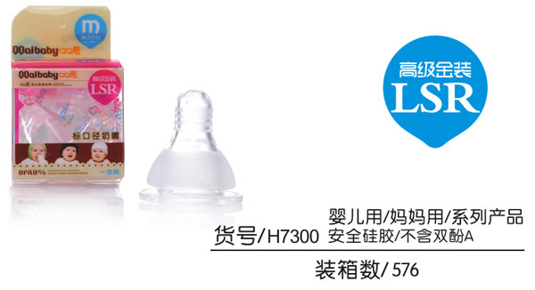 Q0�۰�ȫ���z����