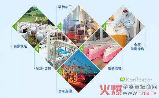 �����������̷���DGC�ځ�̫�؅^(q��)���׃��̷�Ʒ��