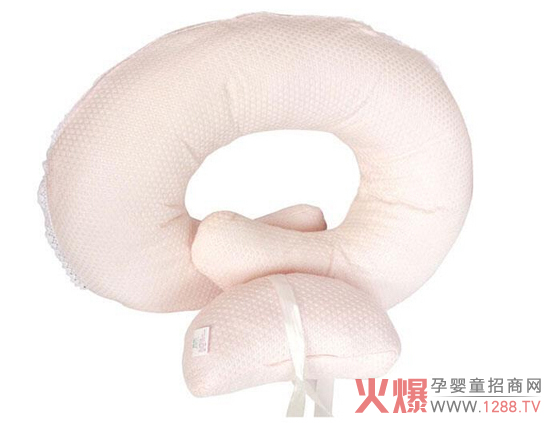 ��Ʒ�������a(ch��n)Ʒ����͸��