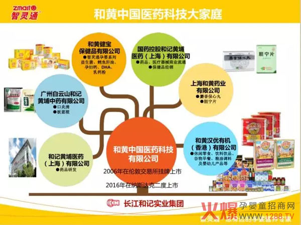 ���`ͨ�������Kʡ�Ћ�ͯ��Ʒ�f(xi��)��(hu��)������(hu��)�T