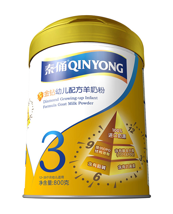 ��ٸ���@3��youe�䷽���̷�800��