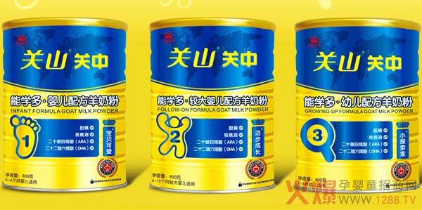 �P�У����׃��䷽�̷�1��2��3�εĲ