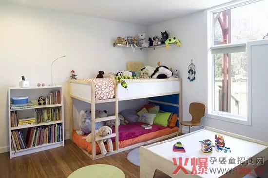 ͯ����ʽ��ô�x����Δ[�Ÿ��Є�(chu��ng)����