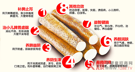 ���f�o������һ�ӵ�ɽˎ��ʳ��