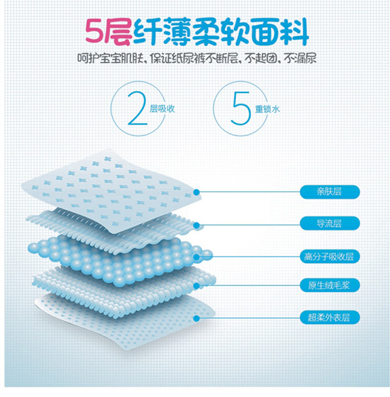 ���ˬ����ѝо�w�Y(ji��)��(g��u)