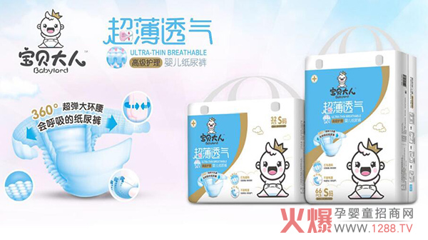 ���òź��u������ѝ�x��ؐ���ˣ�׌����T��I(y��)��������