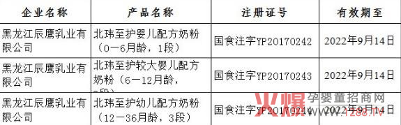 �̷��䷽ע��(c��)�����³ɆT ���|���o(h��)�̷��������䷽�̷����ͨ�^