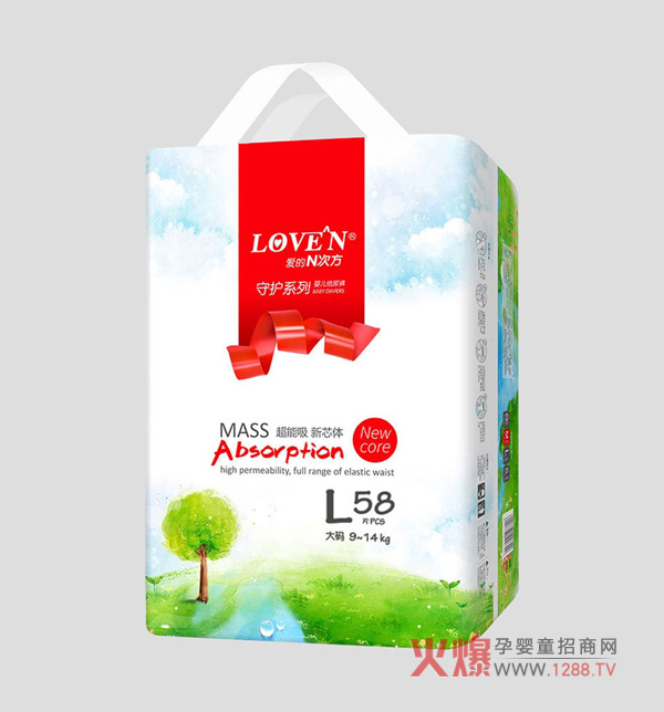 �۵�N�η�����ѝ���o(h��)ϵ�Юa(ch��n)Ʒ��B