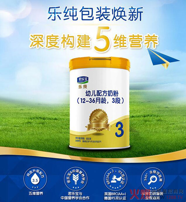 �������̷���Щϵ��ͨ�^���䷽ע����