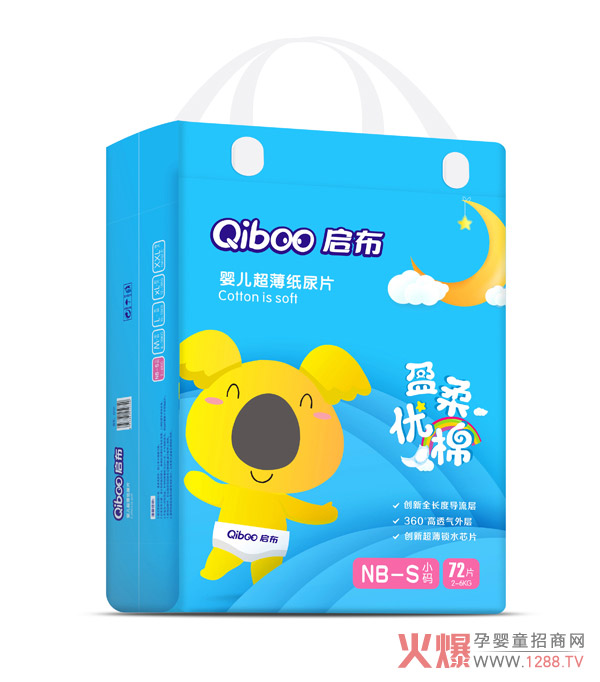 ��������Ƭ�Įa(ch��n)Ʒ��(y��u)��(sh��)