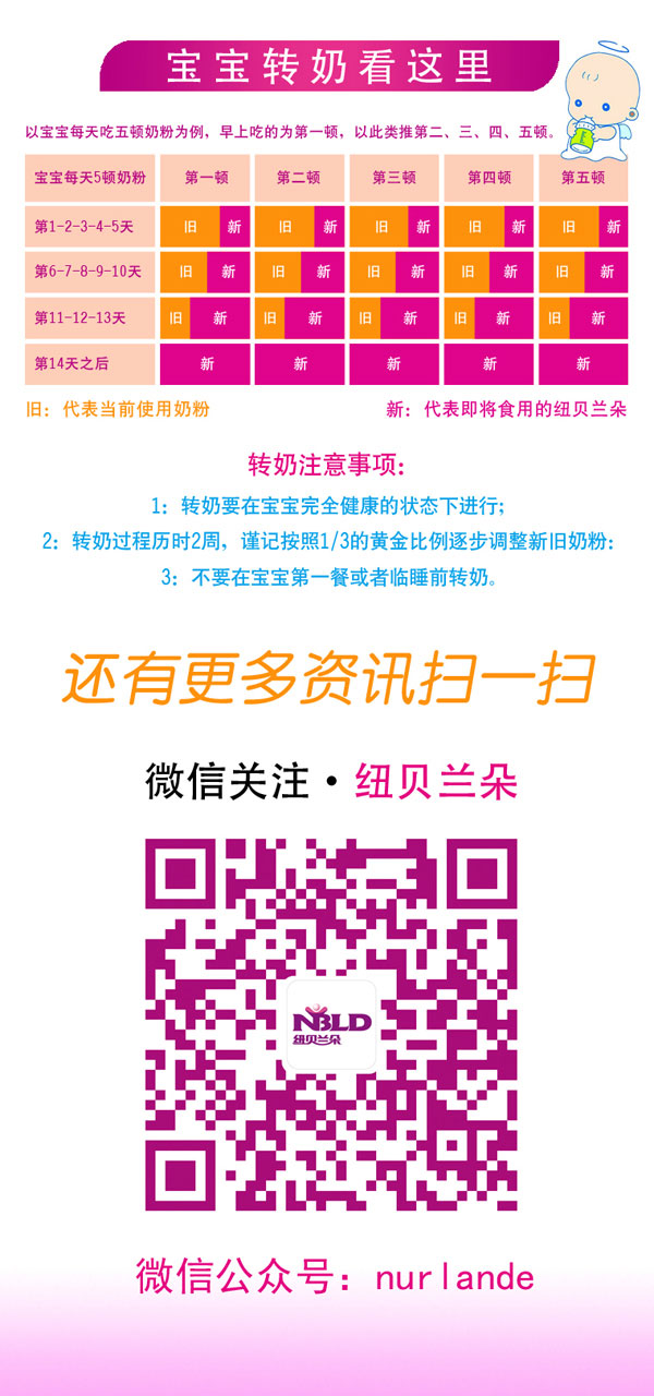 紐貝蘭朵youe配方羊奶粉袋裝350克3段注意事項(xiàng).jpg