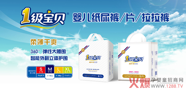 ĸ���������Ʒ���Ԯa(ch��n)���N��ë������Ʒ�|(zh��)������2018�x1����ؐ����ѝ׌��I(y��)��������