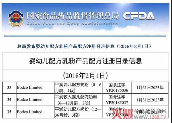 ϲ��(b��o)���~��������ƽ��ϵ�гɹ�ͨ�^�䷽ע�� �����m�̷ۮ�܊ͻ��