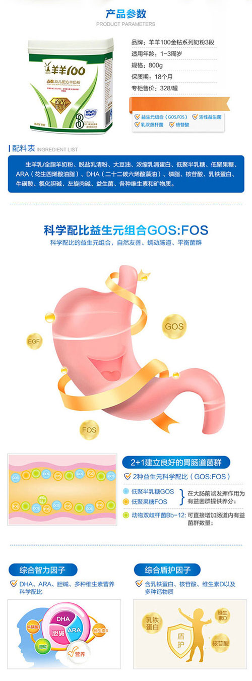 羊羊100金鉆youe配方羊奶粉3段介紹.jpg